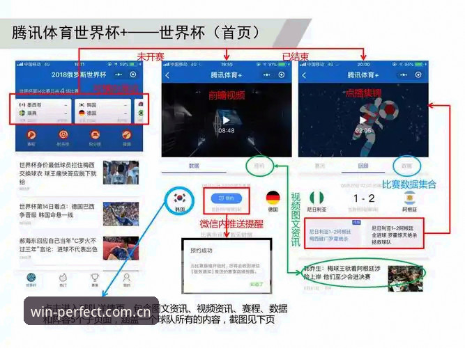 完美体育APP使用指南 完美体育APP使用指南:从注册到流畅运行的完整技术教程